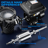 ILG8PP130-VS - iLiving Variable Speed In-Ground and Above-Ground Swimming Pool Pump, 1.3HP