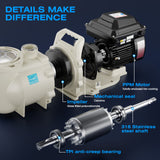 ILG8PP220-VS - iLiving Variable Speed In-Ground and Above-Ground Swimming Pool Pump, 2.2HP
