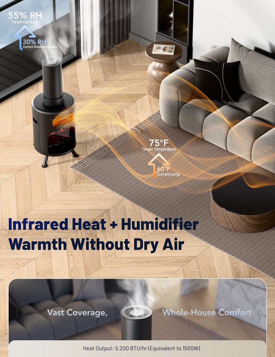 DR-991 - DR. INFRARED HEATER DR-991 Portable Electric Fireplace