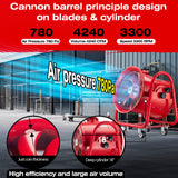 iLIVING - ILG8EF16EX Explosion Proof Utility High Velocity Blower, Fume Extractor, Portable Exhaust and Ventilator Fan, Air Ventilation with 4240 CFM, 3300 RPM (16 Inch)