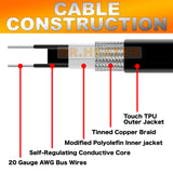 Dr. Heater Heating Cables, For Pipes and Roof De-Icing, Self-Regulating with Built-in Thermostat