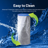 iLiving ILG8CF-100A Pool & Spa Filter Replacement, Compatible with Pentair CC100, CCRP100, PAP100, PAP100-4, Ultral-C3, Unicel C-9410, Filbur FC-0686, 59054200, 160316, 160354, Predator 100