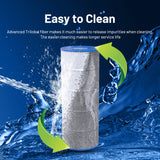 iLiving ILG8CF-120A Pool & Spa Filter Replacement, Compatible with Hayward C1200, CX1200RE, Pleatco PA120, Ultra-B2, Unicel C-8412, Filbur FC-1293, Clearwater II 125, Waterway Pro Clean PCCF-125