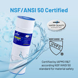 iLiving ILG8CF-175A Pool & Spa Filter Replacement, Compatible with Hayward C1750, CX1750RE, PA175, Ultral-B4, Unicel C-8417, Filbur FC-1294, Sta-Rite PXC175, 817-0175P