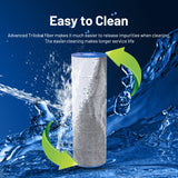 iLiving ILG8CF-175A Pool & Spa Filter Replacement, Compatible with Hayward C1750, CX1750RE, PA175, Ultral-B4, Unicel C-8417, Filbur FC-1294, Sta-Rite PXC175, 817-0175P