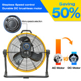 ILG8M20-50DC - iLiving 20 Inches 5703 CFM Heavy Duty High Velocity Barrel Floor Drum Fan With DC Brushless Motor, Stepless Speed Adjustment for Workshop, Garage, Commercial or Industrial Environment, UL Safety Listed