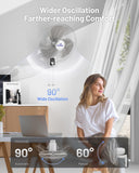 ILG8IN18X - iLiving Glow Oscillating Wall Mount Fan with Adjustable Tilt, 18-inch, 3 Speed, Metal Grille and Blade, 90 Degree Oscillation, Airflow 1650CFM, Ideal for Home, Bedroom, Gym & Office, Greenhouse