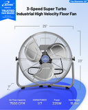 ILG8F21 - iLIVING 20" 7500 CFM Turbo High Velocity Floor Fan, 3-Speed Heavy Duty Metal Fan for Office, Commercial, Workstation, Greenhouse, Garage, Warehouse, Shop Attic Use, Silver, UL Listed