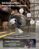 ILG8F21 - iLIVING 20" 7500 CFM Turbo High Velocity Floor Fan, 3-Speed Heavy Duty Metal Fan for Office, Commercial, Workstation, Greenhouse, Garage, Warehouse, Shop Attic Use, Silver, UL Listed