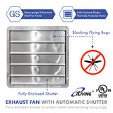 ILG8SF20V - iLiving New Upgraded 20" Wall Mounted Exhaust Fan - Automatic Shutter - Variable Speed - Vent Fan For Home, Attic, Shed, or Garage Ventilation, 115V, 2.2A, Silver