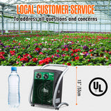 Dr. Infrared Heater DR-218 Greenhouse Garage Workshop Heater, 1500W/3000W