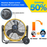 ILG8M24-60DC - iLiving 24 Inches 7341 CFM Heavy Duty High Velocity Barrel Floor Drum Fan With DC Brushless Motor, Stepless Speed Adjustment for Workshop, Garage, Commercial or Industrial Environment, UL Safety Listed