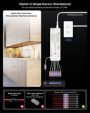 ILG-LED-PS24V60W - iLIVING 24V 60W Class 2 LED Power Supply, Ultra Slim Constant Voltage Under Cabinet Driver with 7 Ports, Independent Output, Centralized Control Signal Port & Quick Connectors, 100-240V AC to 24V DC