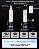 ILG-LED-PS24V96W - iLIVING 24V 96W Class 2 LED Power Supply, Ultra Slim Constant Voltage Under Cabinet Driver with 7 Ports, Independent Output, Centralized Control Signal Port & Quick Connectors, 100-240V AC to 24V DC