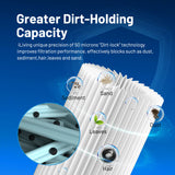 iLiving ILG8CF-CH-940 Pool & Spa Filter Replacement, Compatible with Pleatco PWW50P3, Waterway Plastics 817-0050, 25252, 378902, 03FIL1400, HTF0245RT, Filbur FC-0359, Unicel 6CH-940, 2-Pack