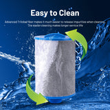 iLiving ILG8CF-CH-940 Pool & Spa Filter Replacement, Compatible with Pleatco PWW50P3, Waterway Plastics 817-0050, 25252, 378902, 03FIL1400, HTF0245RT, Filbur FC-0359, Unicel 6CH-940, 2-Pack