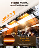 DR-239 - DR. INFRARED HEATER DR-239 3000W Indoor & Outdoor Infrared Patio Heater, Wall or Ceiling Mount, IP55 Weatherproof, Commercial or Residential, 220V-240V Electric heater with Remote & Mounting Kit