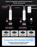 ILG-LED-PS12V24W - iLIVING 12V 24W Class 2 LED Power Supply, Ultra Slim Constant Voltage Under Cabinet Driver with 6 Output Ports, Centralized Control Signal Port & Quick Connectors, 100-240V AC to 12V DC, UL Listed