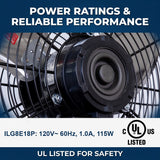 ILG8E18P - iLIVING 18 Inch Wall Mount Fan, 4550 CFM High Velocity Metal Fan with 3 Speeds, Sealed Motor & 360° Tilt, Heavy Duty Wall/Ceiling Mount Fan for Garage, Warehouse, Barn, Greenhouse, Workshop