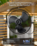 ILG8E20 - iLIVING 20 Inch Industrial Wall Mount Fan, 4750 CFM High Velocity, Outdoor Rated, 3-Speed, UL Listed for Garage, Patio, Warehouse, Barn, and Commercial Use