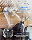 ILG8E20-15 - iLIVING 20" Wall Mounted/Floor Stand Variable Speed Indoor/Outdoor Fan, Industrial grade for Patio, Greenhouse, Garage, Workshop, and Loading Dock, 4650 CFM, Black