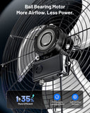 ILG8E20P - iLIVING 20 Inch Wall Mount Fan, 4750 CFM High Velocity Metal Fan with 3 Speeds, Sealed Motor & 360° Tilt, Heavy Duty Wall/Ceiling Mount Fan for Garage, Warehouse, Barn, Greenhouse, Workshop & Commercial Spaces