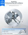 ILG8G14-12T - iLIVING Automatic Gable Mount Attic Ventilator Fan with Adjustable Thermostat, 2.85 Amps, 2339 CFM, Single-Speed