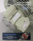 iLiving ILG8SF12S-CR 12-Inch Corrosion Resistance Shutter Exhaust Fan, Single Speed