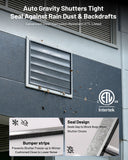 ILG8SF24V-DC - iLIVING 24" Smart Wall Mounted Shutter Exhaust Fan, 4244 CFM, 12-Speed, WiFi App Control Ventilation for Garages, Warehouse, Barn, Greenhouses, Auto Temperature Humidity Control, BLDC Motor, Hardwired