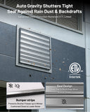 ILG8SF30V-DC - iLIVING 30" Smart Wall Mounted Shutter Exhaust Fan, 5088 CFM, 12-Speed, WiFi App Control Ventilation for Garages, Warehouse, Barn, Greenhouses, Auto Temperature Humidity Control, BLDC Motor, Hardwired