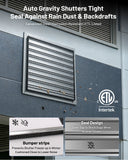 ILG8SF36V-DC - iLIVING 36" Smart Wall Mounted Shutter Exhaust Fan, 6128 CFM, 12-Speed, WiFi App Control Ventilation for Garages, Warehouse, Barn, Greenhouses, Auto Temperature Humidity Control, BLDC Motor, Hardwired