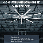iLiving 72-Inch, 6 feet HVLS 9 Blades BLDC Big Ceiling Fan, High Volume Low Speed HVLS Fan, Reversible Industrial Commercial and Residential, with IR Remote