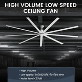 iLiving 88-Inch, 7.3 feet HVLS 9 Blades BLDC Big Ceiling Fan, High Volume Low Speed HVLS Fan, Reversible Industrial Commercial and Residential, with IR Remote