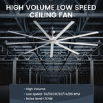 iLiving 96-Inch, 8 feet HVLS 9 Blades BLDC Big Ceiling Fan, High Volume Low Speed HVLS Fan, Reversible Industrial Commercial and Residential, with IR Remote