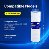iLiving ILG8CF-PAP200 Pool & Spa Filter Replacement, Compatible with Pentair CC200, Unicel C-9419, Ultral-C5, PP-C5, Filbur FC-0688, R173217, 59054400, Aladdin 29902, Baleen AK-8005
