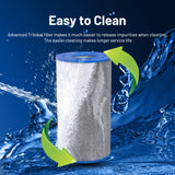 iLiving ILG8CF-PRB35 Pool & Spa Filter Replacement, Compatible with Unicel C-4335, Guardian 409-219, Filbur FC-2385, 03FIL1300, 17-2482, 25393, 303557, 817-3501, R173431, Pleatco PRB35-IN, 2-Pack