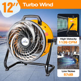 iLiving Low Noise Turbo Fan, 3-Speed, Portable Air Circulator for Shop, Office, Greenhouse, Home and Warehouse