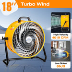 iLiving Low Noise Turbo Fan, 3-Speed, Portable Air Circulator for Shop, Office, Greenhouse, Home and Warehouse