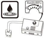 Humidity Sensor for iLiving Bathroom Exhaust Fans
